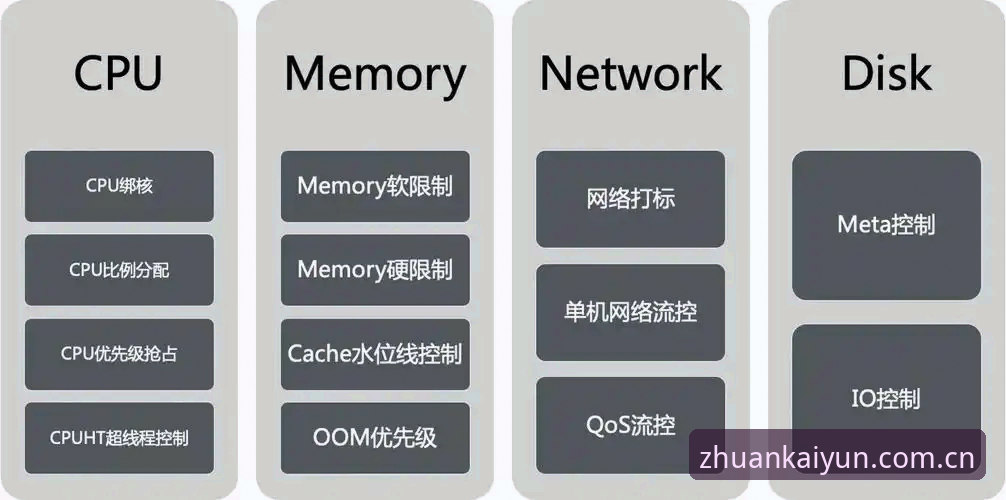3个数据维度告诉你：开云体育CN客户端下载到底安不安全